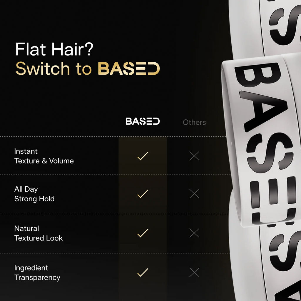 Powerful Hold, Low-gloss Matte-effect Hair Clay