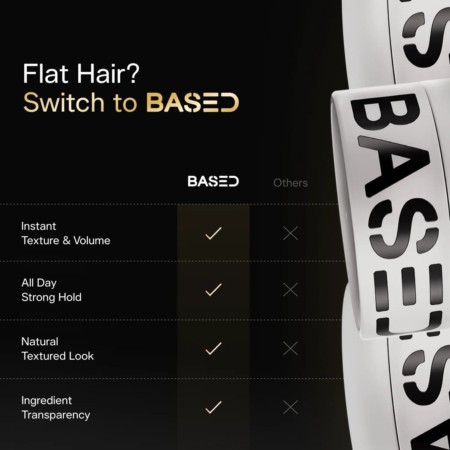 Powerful Hold, Low-gloss Matte-effect Hair Clay
